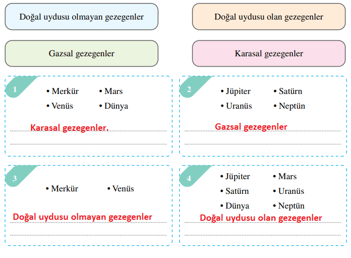 1. ÜNİTE ÖLÇME VE DEĞERLENDİRME ÇALIŞMALARI