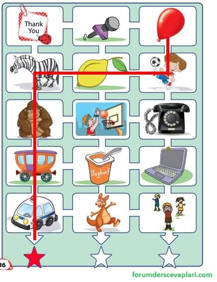 2. Sınıf İngilizce Ders Kitabı Sayfa 16 Cevapları Sözcü Yayıncılık