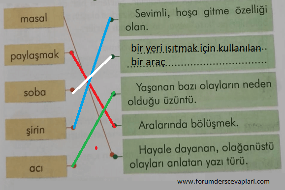 2. Sınıf Türkçe Ders Kitabı Sayfa 14 Cevapları İlke Yayıncılık