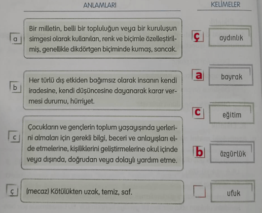 4. Sınıf Türkçe Ders Kitabı Sayfa 28 Cevapları Tuna Yayıncılık