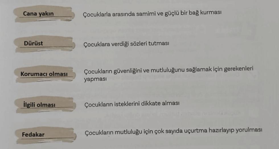 5. Sınıf Türkçe Ders Kitabı Sayfa 57 Cevapları MEB Yayınları