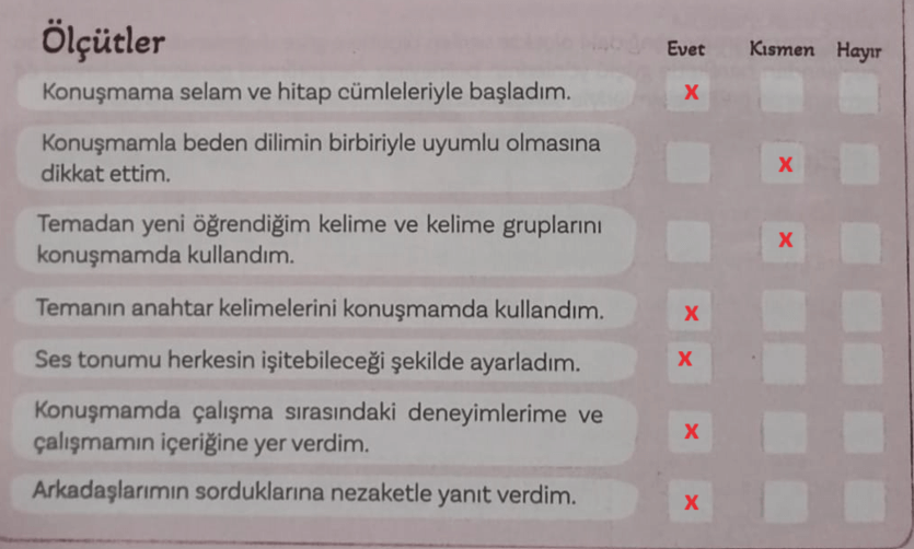 5. Sınıf Türkçe Ders Kitabı Sayfa 74 Cevapları MEB Yayınları