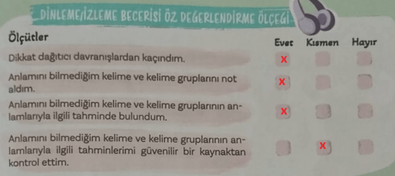 5. Sınıf Türkçe Ders Kitabı Sayfa 79 Cevapları MEB Yayınları