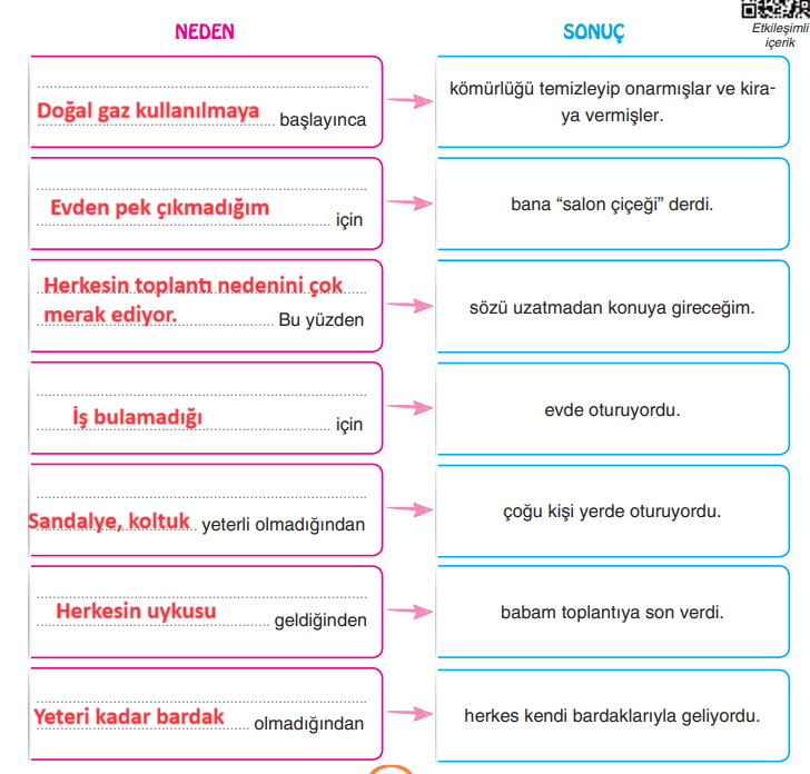 6. Sınıf Türkçe Ders Kitabı Sayfa 17 Cevapları Yıldırım Yayınları