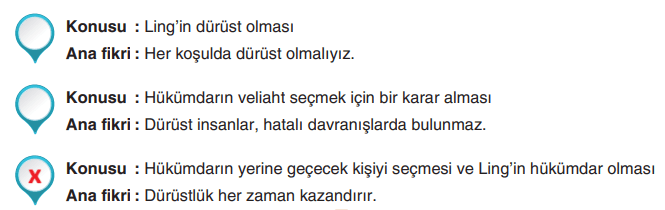 6. Sınıf Türkçe Ders Kitabı Sayfa 28 Cevapları Yıldırım Yayınları1