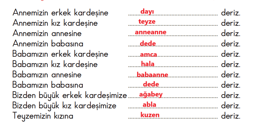 2. Sınıf Hayat Bilgisi Ders Kitabı Sayfa 66 Cevapları MEB Yayınları