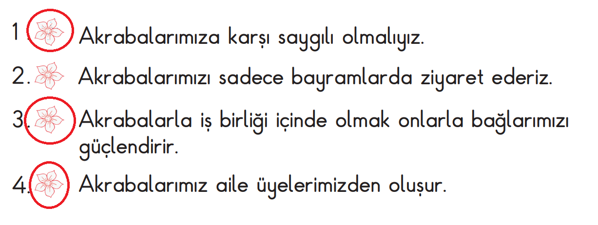 2. Sınıf Hayat Bilgisi Ders Kitabı Sayfa 70 Cevapları MEB Yayınları