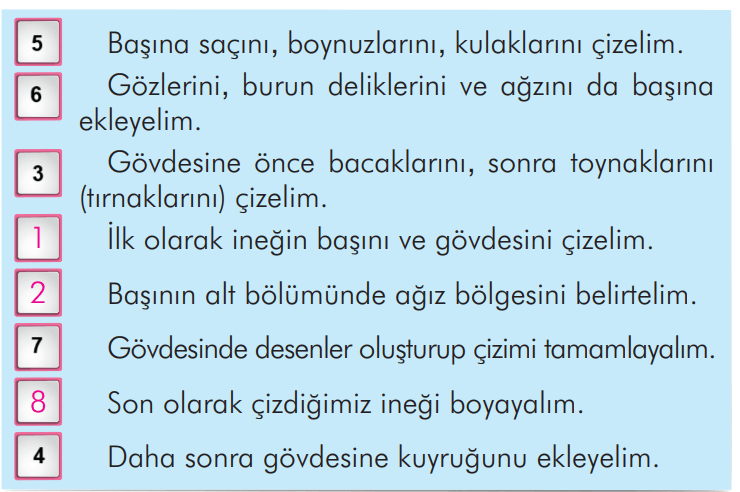 2. Sınıf Türkçe Ders Kitabı Sayfa 81 Cevapları İlke Yayıncılık