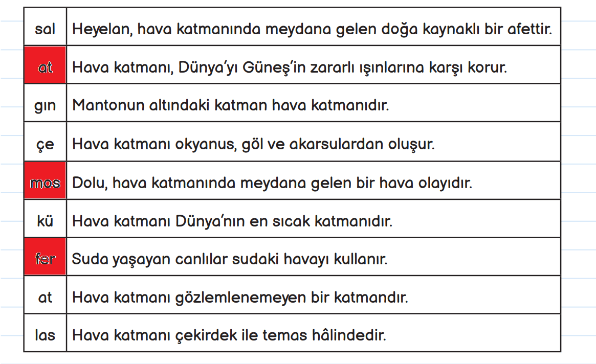 3. Sınıf Fen Bilimleri Ders Kitabı Sayfa 34 Cevapları MEB Yayınları