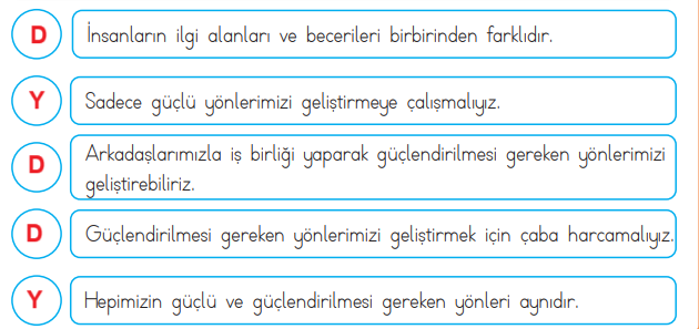 3. Sınıf Hayat Bilgisi Ders Kitabı Sayfa 16 Cevapları MEB Yayınları