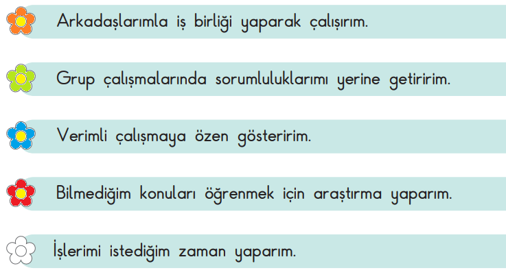 3. Sınıf Hayat Bilgisi Ders Kitabı Sayfa 17 Cevapları SDR İpekyolu Yayıncılık