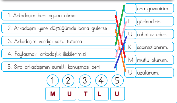 3. Sınıf Hayat Bilgisi Ders Kitabı Sayfa 20 Cevapları MEB Yayınları1