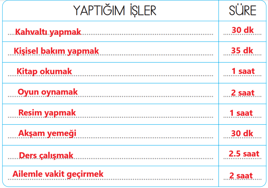 3. Sınıf Hayat Bilgisi Ders Kitabı Sayfa 77 Cevapları MEB Yayınları