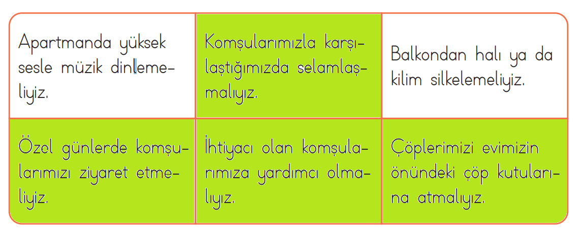 3. Sınıf Hayat Bilgisi Ders Kitabı Sayfa 84 Cevapları MEB Yayınları