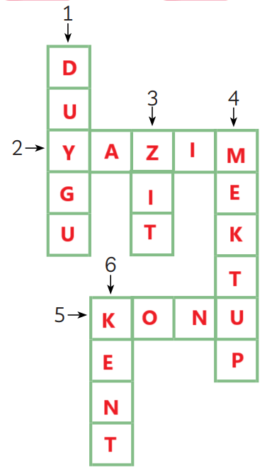 3. Sınıf Türkçe Ders Kitabı Sayfa 79 Cevapları MEB Yayınları