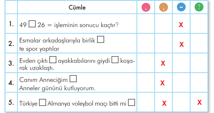 3. Sınıf Türkçe Ders Kitabı Sayfa 85 Cevapları İlke Yayıncılık1