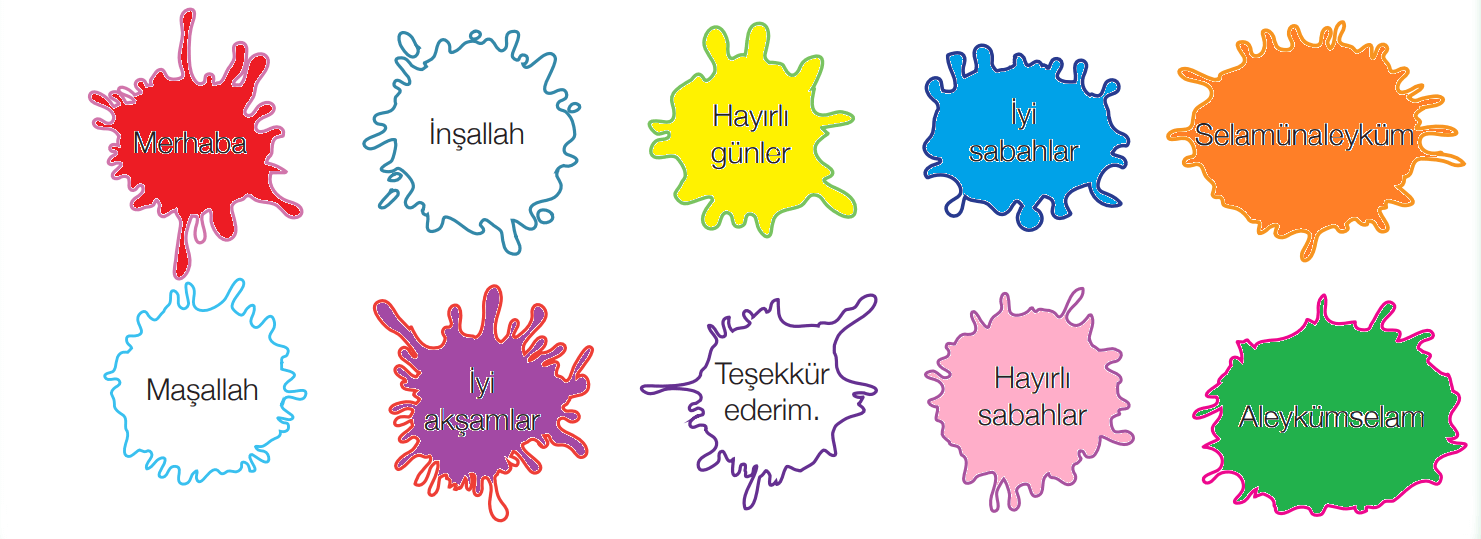 4. Sınıf Din Kültürü Ders Kitabı Sayfa 17 Cevapları MEB Yayınları