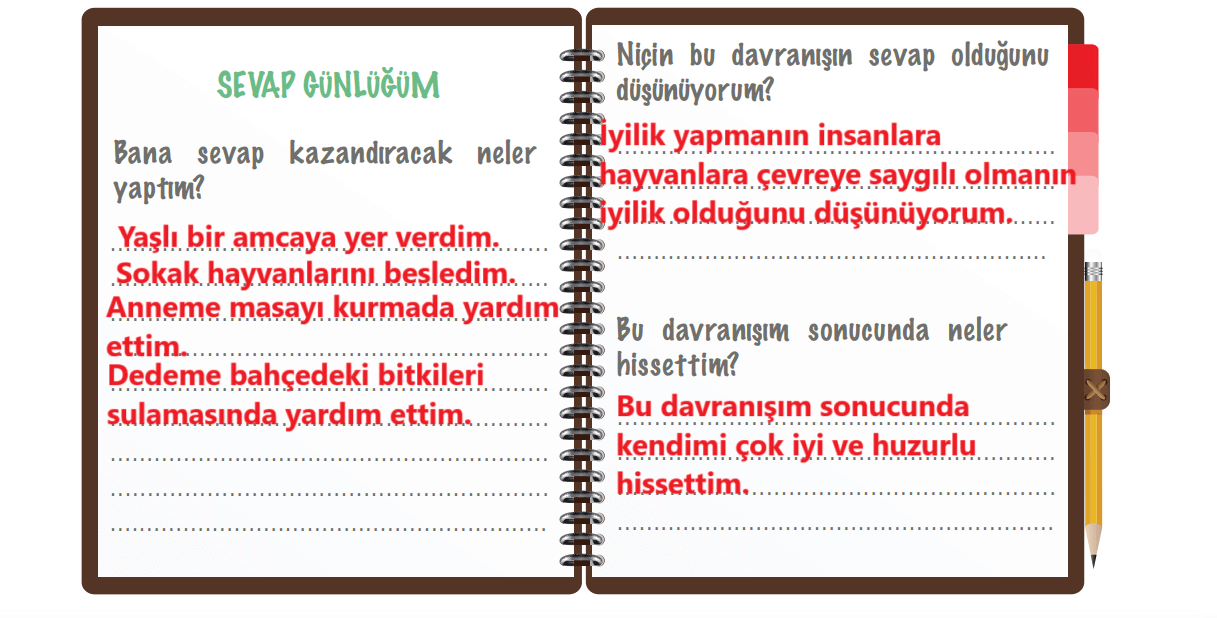 4. Sınıf Din Kültürü Ders Kitabı Sayfa 24 Cevapları MEB Yayınları