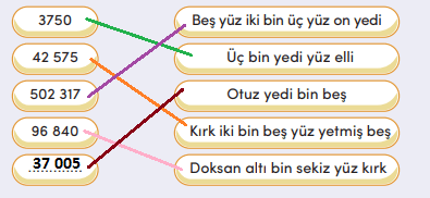 4. Sınıf Matematik Ders Kitabı Sayfa 18 Cevapları MEB Yayıncılık