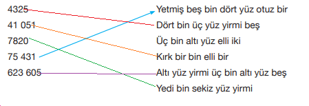 4. Sınıf Matematik Ders Kitabı Sayfa 21 Cevapları Pasifik Yayıncılık