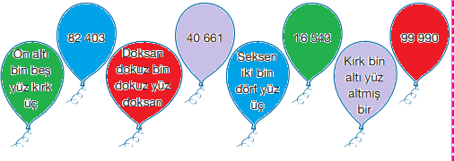 4. Sınıf Matematik Ders Kitabı Sayfa 22 Cevapları Pasifik Yayıncılık