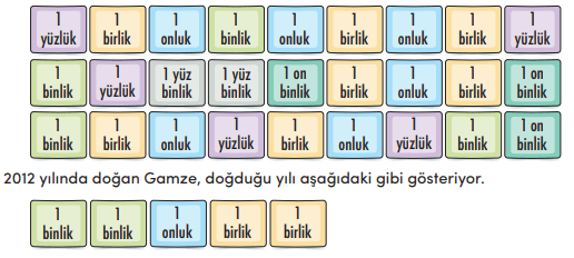 4. Sınıf Matematik Ders Kitabı Sayfa 27 Cevapları MEB Yayınları