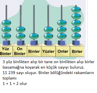 4. Sınıf Matematik Ders Kitabı Sayfa 29 Cevapları MEB Yayınları