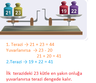 4. Sınıf Matematik Ders Kitabı Sayfa 32 Cevapları MEB Yayınları