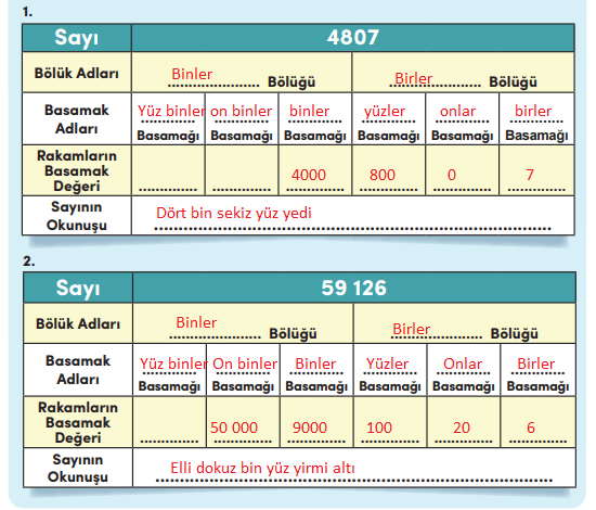 4. Sınıf Matematik Ders Kitabı Sayfa 49 Cevapları MEB Yayınları