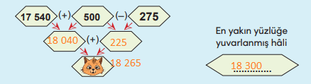 4. Sınıf Matematik Ders Kitabı Sayfa 50 Cevapları MEB Yayınları