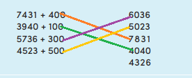 4. Sınıf Matematik Ders Kitabı Sayfa 52 Cevapları MEB Yayınları