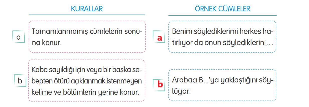 4. Sınıf Türkçe Ders Kitabı Sayfa 73 Cevapları Tuna Yayıncılık