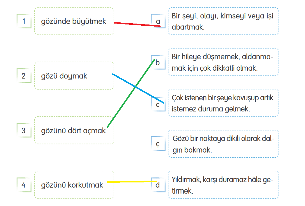 4. Sınıf Türkçe Ders Kitabı Sayfa 82 Cevapları Tuna Yayıncılık