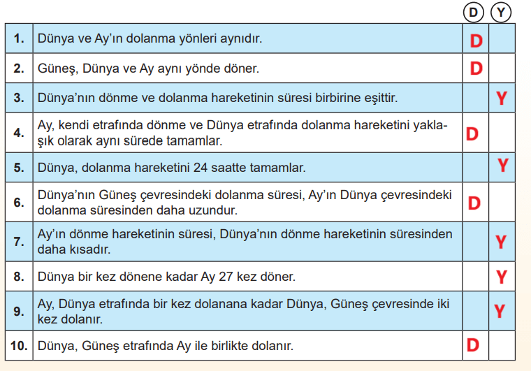 5. Sınıf Fen Bilimleri Ders Kitabı Sayfa 48 Cevapları MEB Yayınları