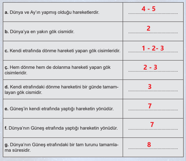 5. Sınıf Fen Bilimleri Ders Kitabı Sayfa 49 Cevapları MEB Yayınları