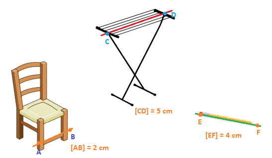 5. Sınıf Matematik Ders Kitabı Sayfa 23 Cevapları MEB Yayıncılık