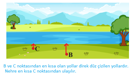 5. Sınıf Matematik Ders Kitabı Sayfa 33 Cevapları MEB Yayınları