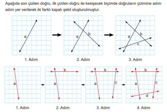 5. Sınıf Matematik Ders Kitabı Sayfa 57 Cevapları MEB Yayınları