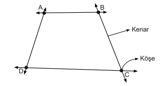 5. Sınıf Matematik Ders Kitabı Sayfa 62 Cevapları MEB Yayınları