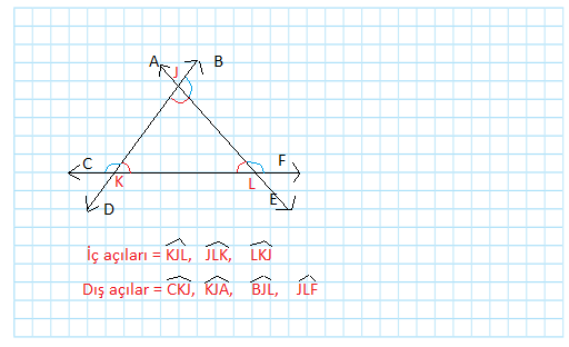 5. Sınıf Matematik Ders Kitabı Sayfa 63 Cevapları MEB Yayınları