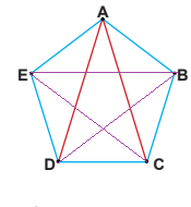 5. Sınıf Matematik Ders Kitabı Sayfa 69 Cevapları MEB Yayınları