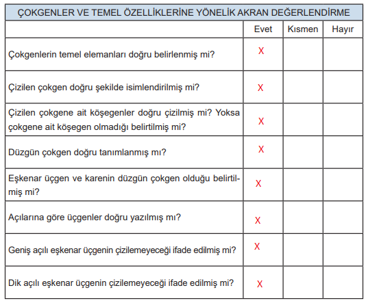 5. Sınıf Matematik Ders Kitabı Sayfa 74 Cevapları MEB Yayınları