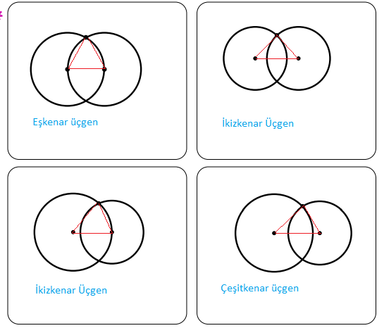 5. Sınıf Matematik Ders Kitabı Sayfa 78 Cevapları MEB Yayınları