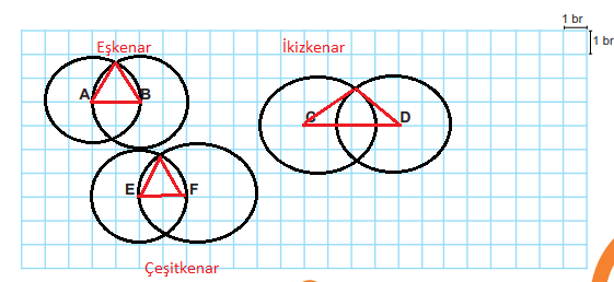 5. Sınıf Matematik Ders Kitabı Sayfa 83 Cevapları MEB Yayınları