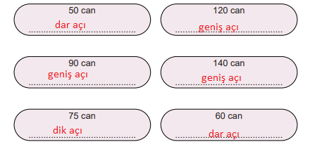 5. Sınıf Matematik Ders Kitabı Sayfa 88 Cevapları MEB Yayınları