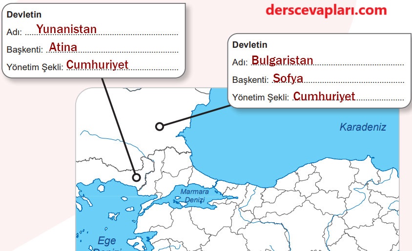 5. Sınıf Sosyal Bilgiler Ders Kitabı Sayfa 84 Cevapları MEB Yayınları