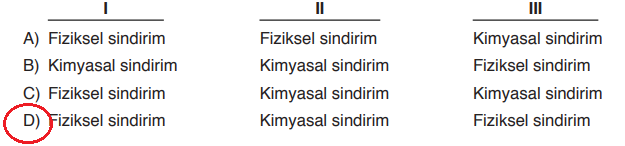 6. Sınıf Fen Bilimleri Ders Kitabı Sayfa  91 Cevapları GÜN Yayıncılık