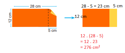 6. Sınıf Matematik Ders Kitabı Sayfa 31 Cevapları MEB Yayınları