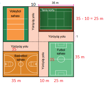 6. Sınıf Matematik Ders Kitabı Sayfa 33 Cevapları Doğa Yayıncılık