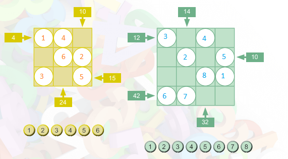 6. Sınıf Matematik Ders Kitabı Sayfa 40 Cevapları MEB Yayınları